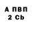 Alpha PVP СК Rostyslav Vdovychenko